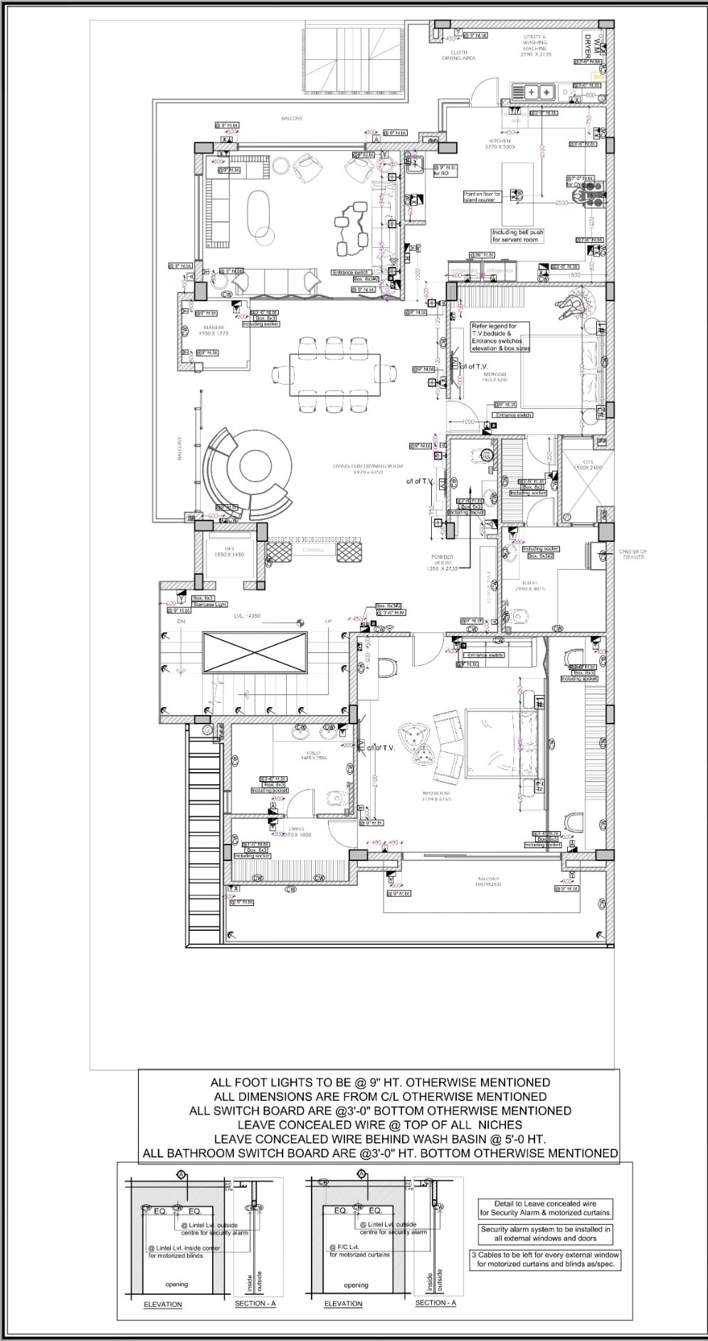 Ground floor wall electrical plan with switch, socket, and data point legend