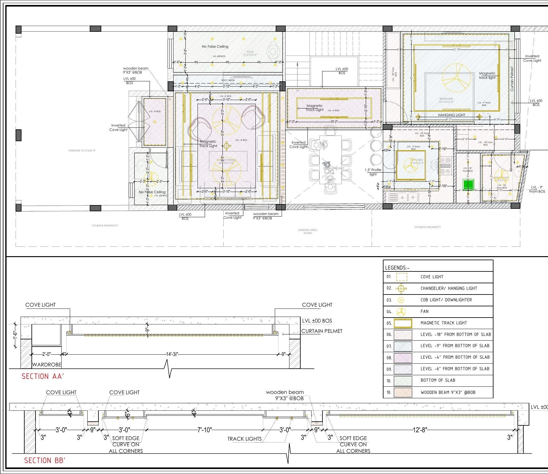 Ceiling electrical plan with light points, circuits, and ceiling sections